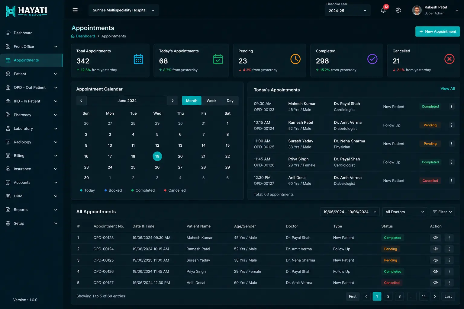 Hayati reception appointment dashboard — real product interface with check-in list