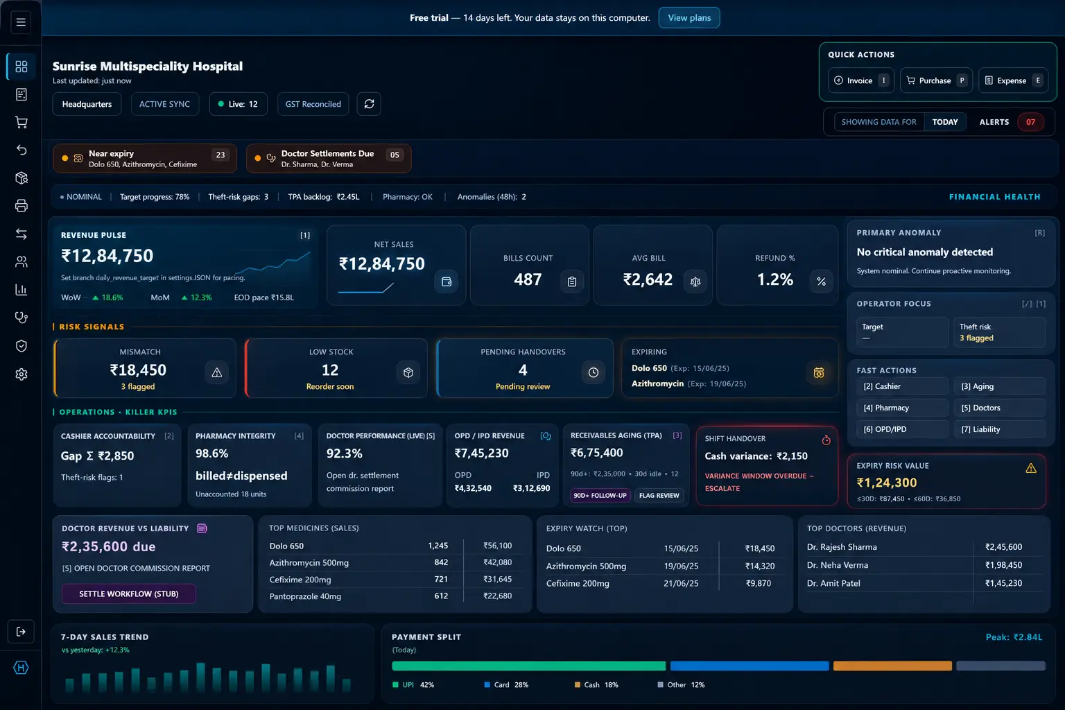 Hayati admin operational dashboard — real product interface with branch KPIs and TPA aging